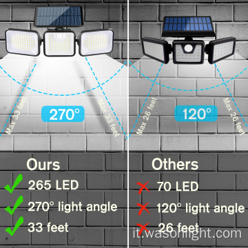 2023 NUOVO CONTROLLO DEL REMOTO 3 TESSO SENZA SENZA SENZA SOLEMA LIGUATA 1000 lumen 180 Luce di sicurezza LED 270 Luci da parete di alluvione largo